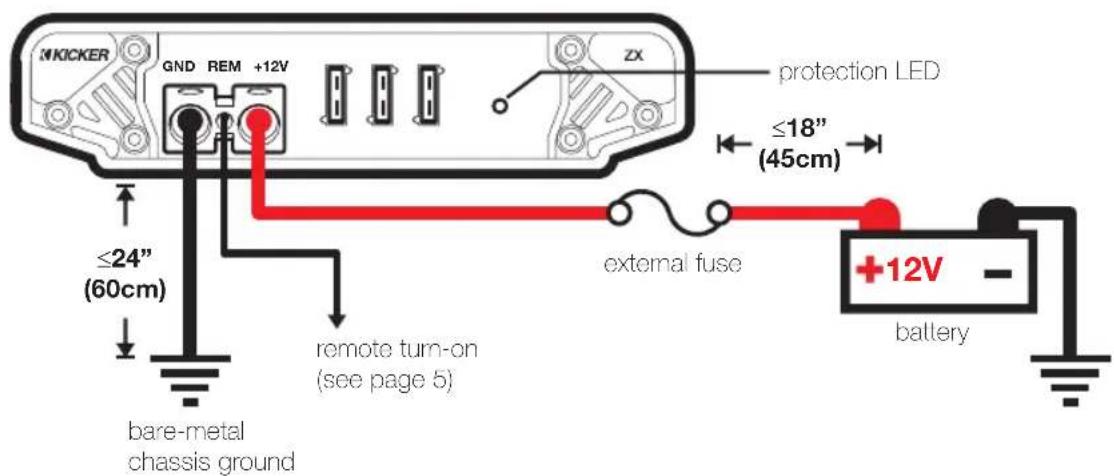 KICKER ZX700.5 - Model External Fuse Power/Ground Wire KICKER Wiring Kit - 1