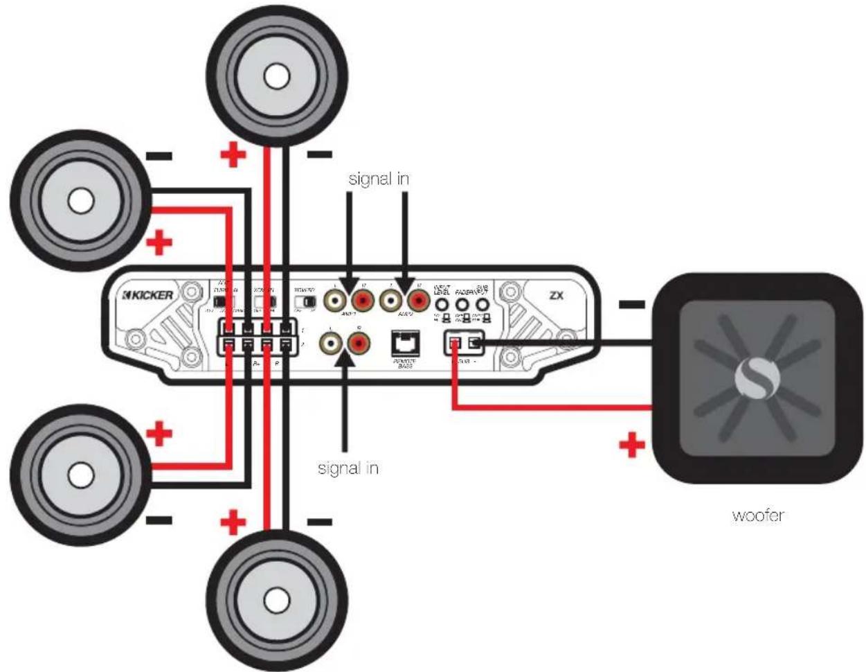 KICKER ZX700.5 - FOUR CHANNEL OPERATION with SUBWOOFER - 1