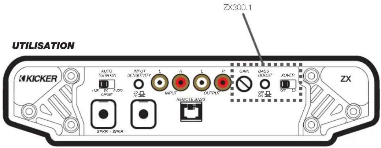 KICKER ZX300.1 - FONCTIONNEMENT MONO - 2