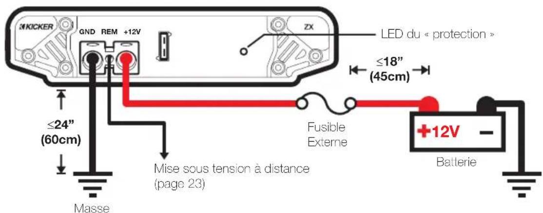 KICKER ZX300.1 - KICKER Kit de câblage - 1