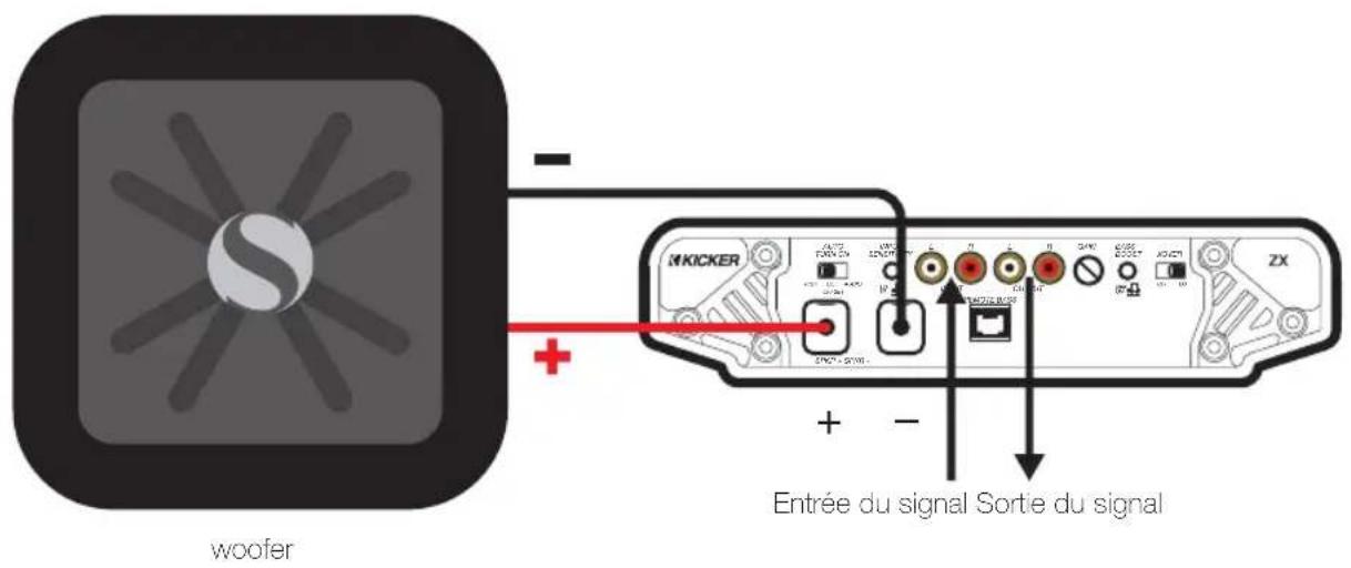 KICKER ZX300.1 - FONCTIONNEMENT MONO - 1