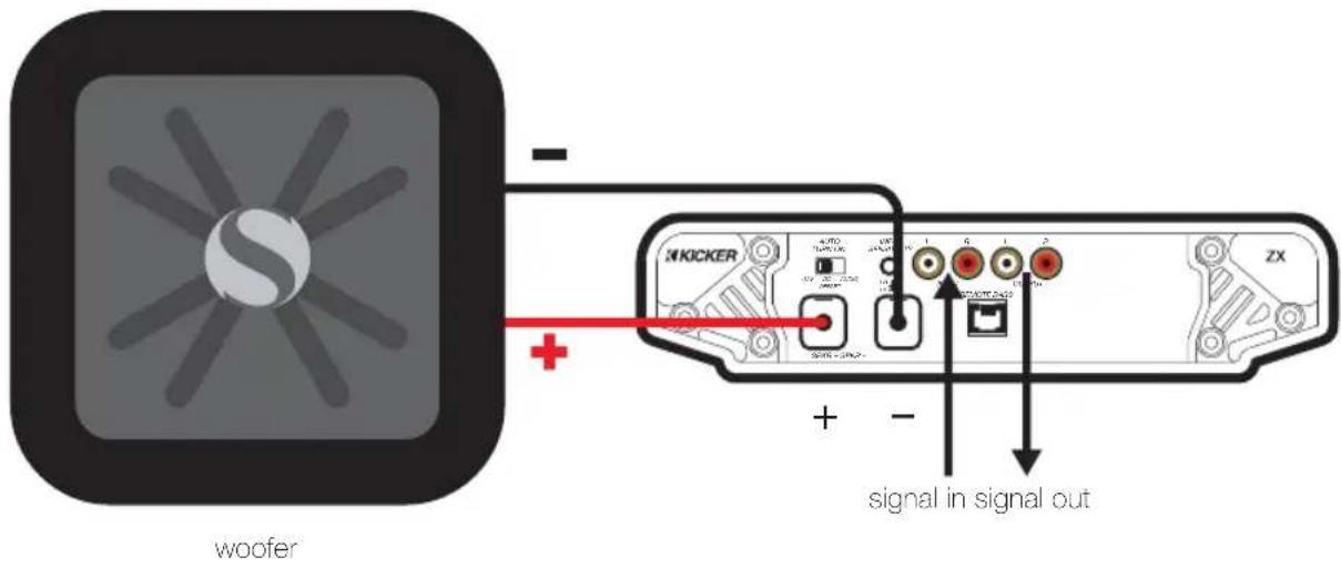 KICKER ZX1500.1 - MONO OPERATION minimum impedance of 2 ohms - 1