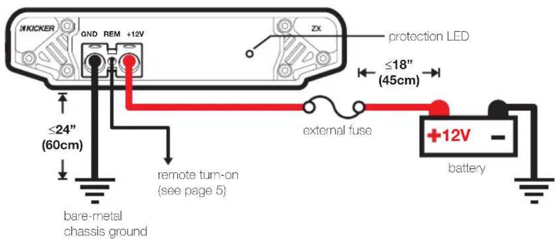 KICKER ZX1500.1 - Power/Ground Wire KICKER Wiring Kit - 1
