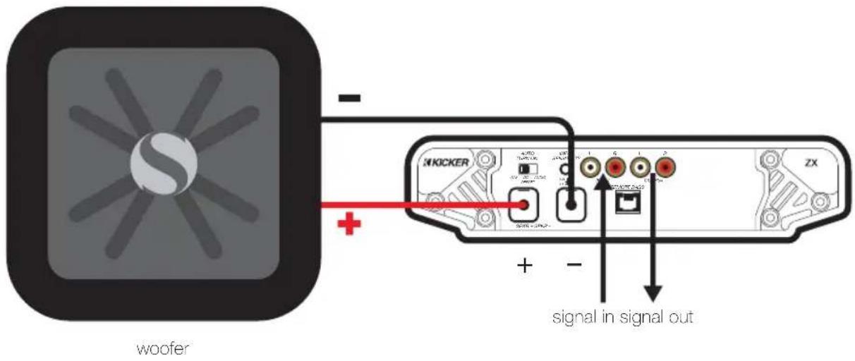 KICKER ZX1000.1 - MONO OPERATION minimum impedance of 2 ohms - 1