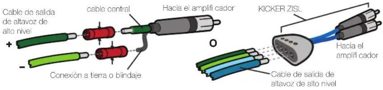 KICKER ZX200.2 - AMPLIFICADOR ZX - 1