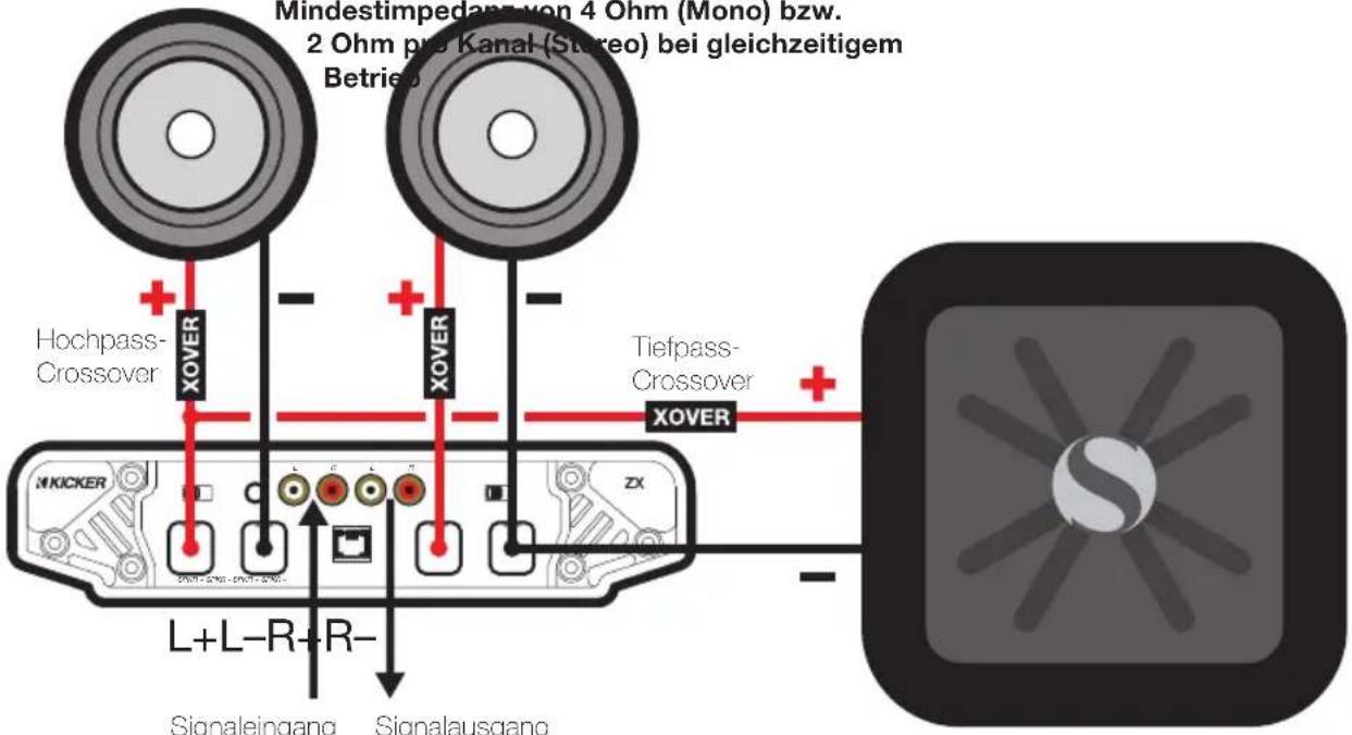 KICKER ZX200.2 - GLEICHZEITIGER STEREO- UND MONO-BETRIEB (SAMS) - 1