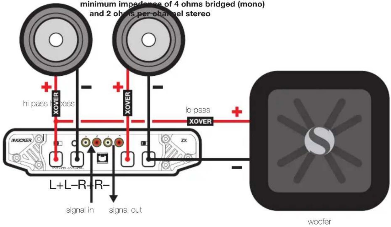 KICKER ZX200.2 - Model External Fuse Power/Ground Wire KICKER Wiring Kit - 4