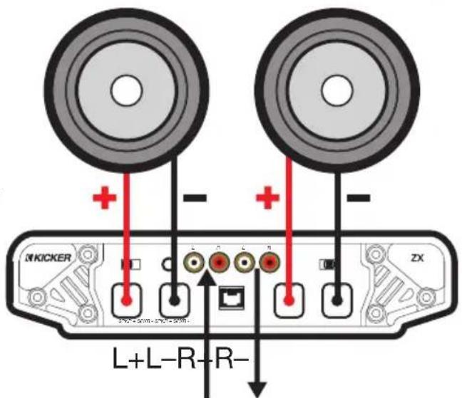 KICKER ZX200.2 - KICKER Kit de câblage - 2
