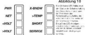 KICKER WX10000.1 - Fehlerbehebung - 1