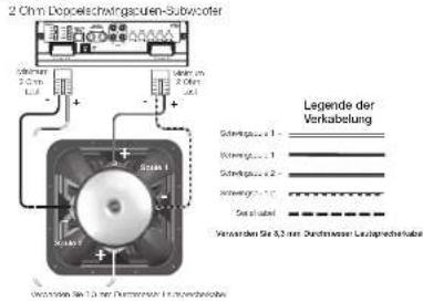 KICKER WX10000.1 - WX10000.1Verstärker - 10