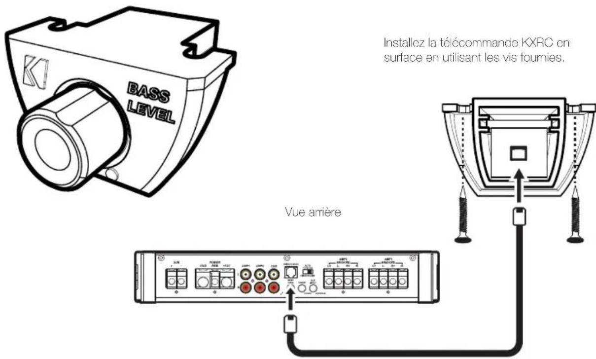 KICKER KX800.5 - KXRC TÉLÉCOMMANDE DU NIVEAU DES GRAVES INSTALLATION (KXRC non inclus. Voir page 27.) - 1