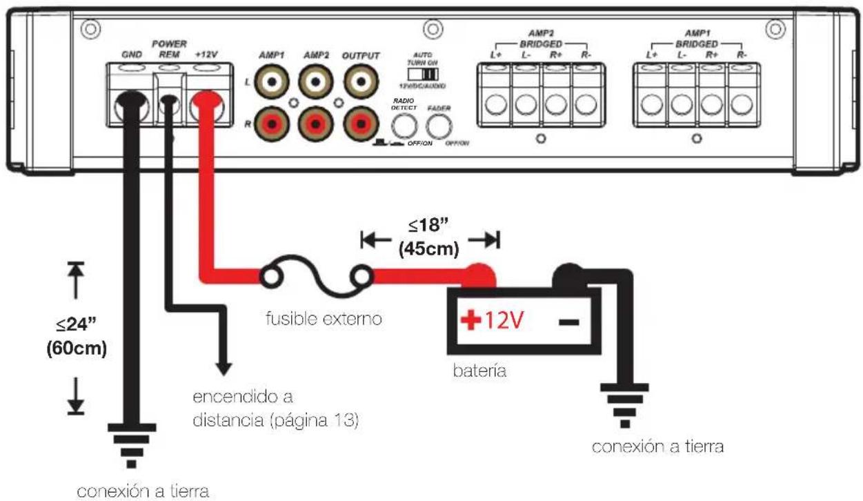 KICKER KX400.2 - Cable de Alimentación y Kit de cableado Conexión a Tierra KICKER - 1