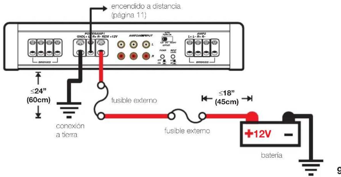 KICKER IX500.4 - Kit de cableado KICKER - 1