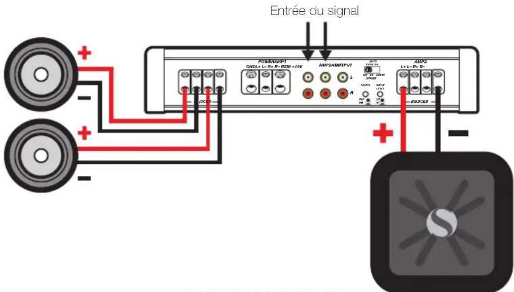 KICKER IX500.4 - FONCTIONNEMENT SIMULTANÉ STÉRÉO ET MONO (SAMS) - 1