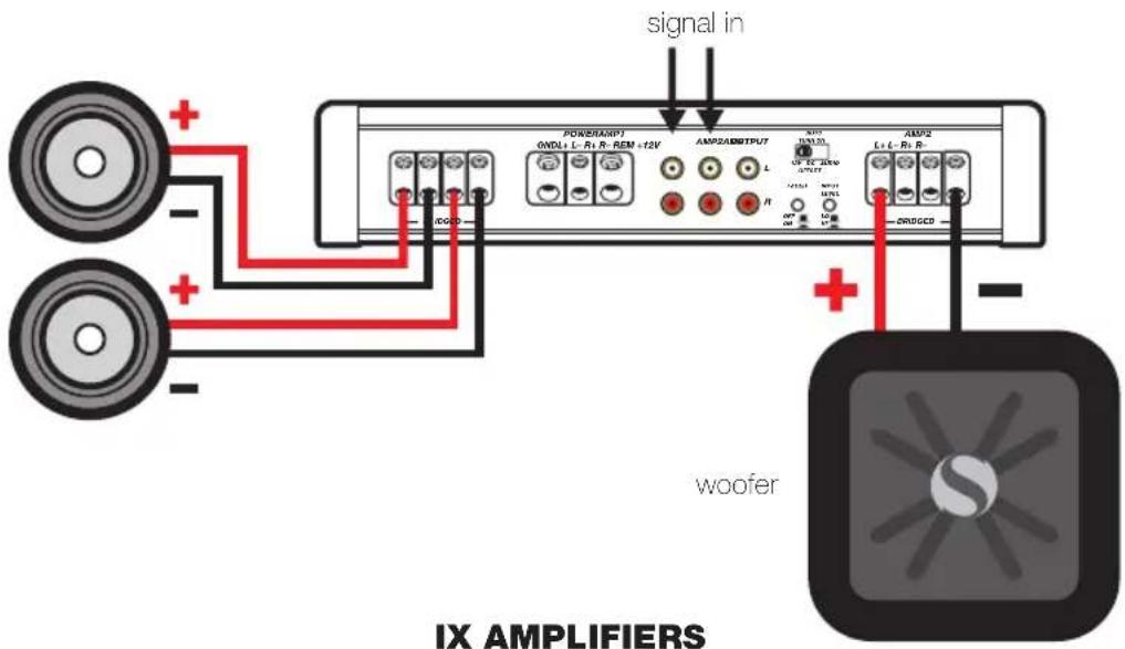 KICKER IX500.4 - STEREO-AND-MONO-SIMULTANEOUSLY (SAMS) OPERATION - 1