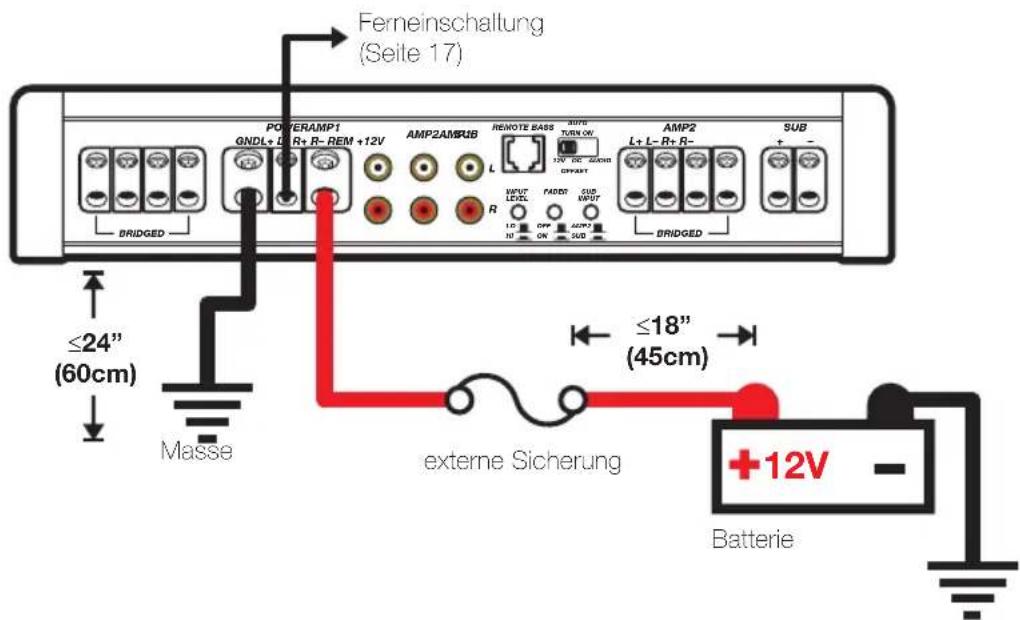 KICKER IX1000.5 - Modell Externe Sicherung (nicht inbegriffen) - 1