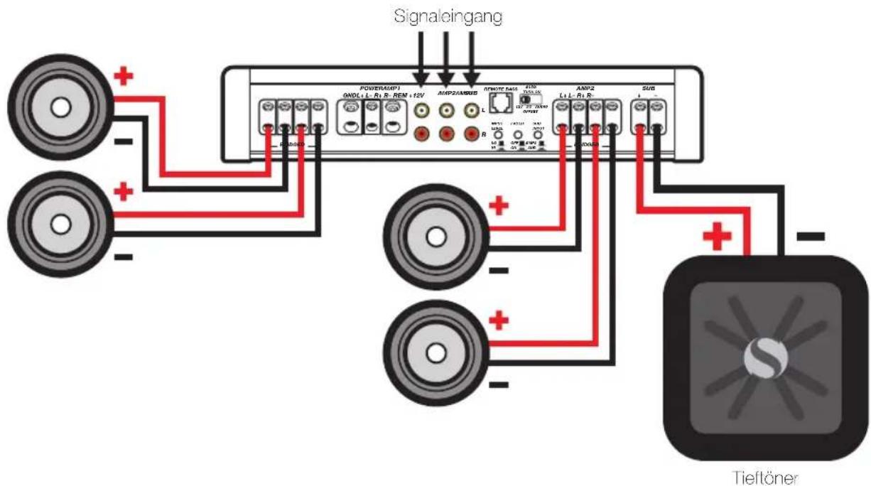 KICKER IX1000.5 - VIERKANALBETRIEB MIT SUBWOOFER - 1