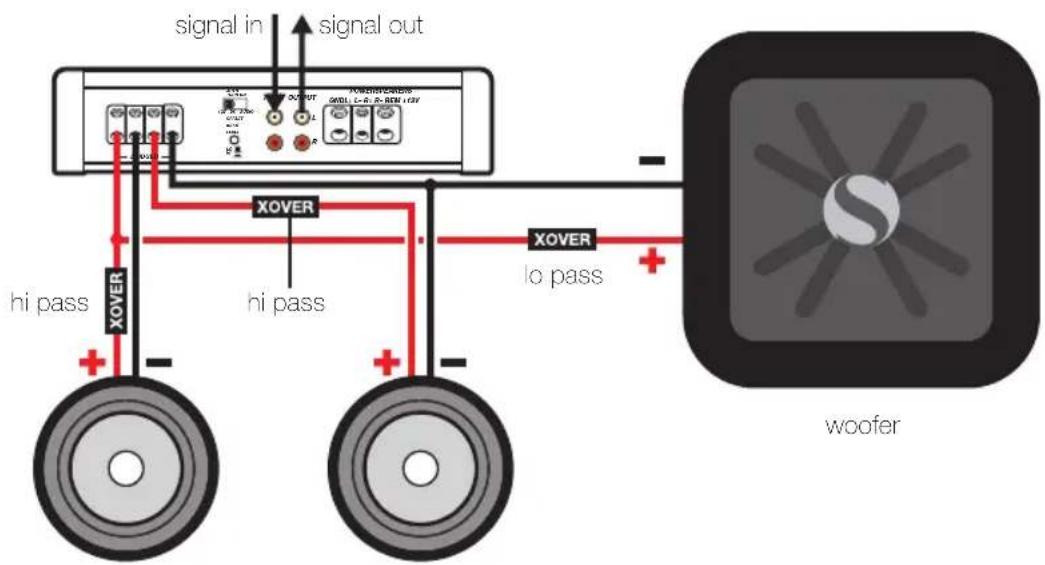 KICKER IX500.2 - STEREO-AND-MONO-SIMULTANEOUSLY (SAMS) OPERATION - 1