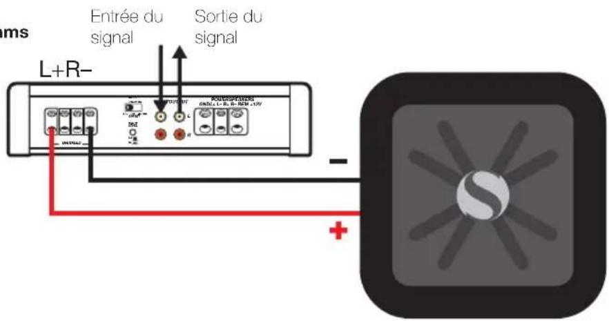 KICKER IX500.2 - FONCTIONNEMENT PONTÉ (MONO) - 1