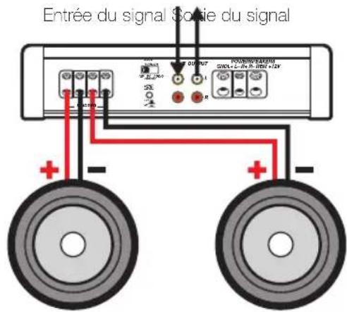 KICKER IX500.2 - KICKER Kit de câblage - 2