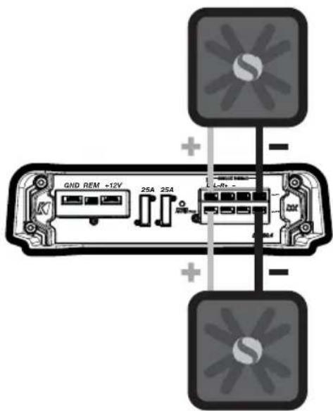 KICKER DX400.4 - FONCTIONNEMENT PONTÉ (MONO) - 1