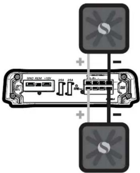 KICKER DX400.4 - Power/Ground Wire KICKER Wiring Kit - 3