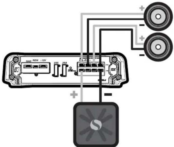 KICKER DX400.4 - FUNCIONAMIENTO SIMULTÁNEO EN ESTEREOFÓNICO Y MONOFÓNICO - 1
