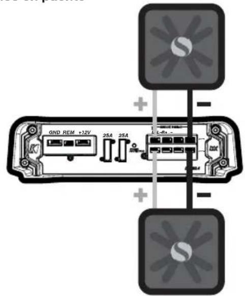 KICKER DX400.4 - FUNCIONAMIENTO EN PUENTE (MONOFÓNICO) - 1