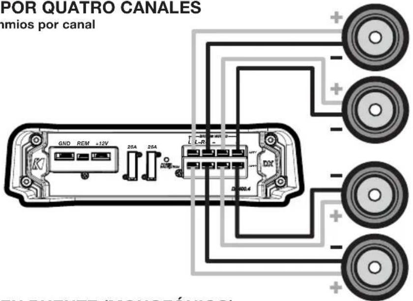 KICKER DX400.4 - Kit de cableado KICKER - 1