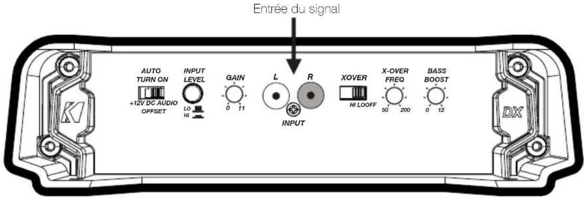 KICKER DX300 2 - FONCTIONNEMENT SIMULTANÉ STÉRÉO ET MONO (SAMS) - 2