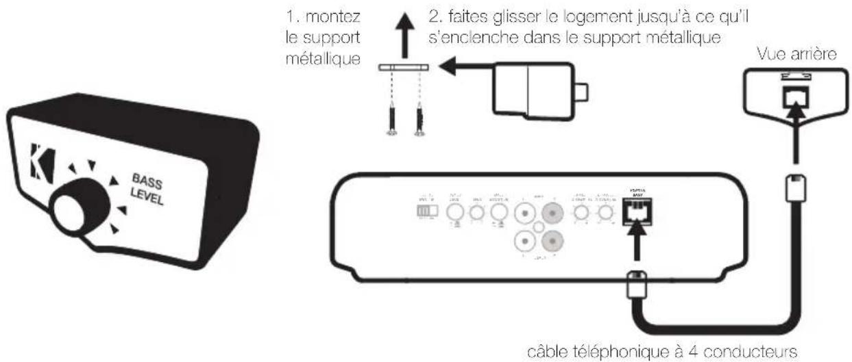 KICKER DX500.1 - ZXRC TÉLÉCOMMANDE DU NIVEAU DES GRAVES INSTALLATION - 1