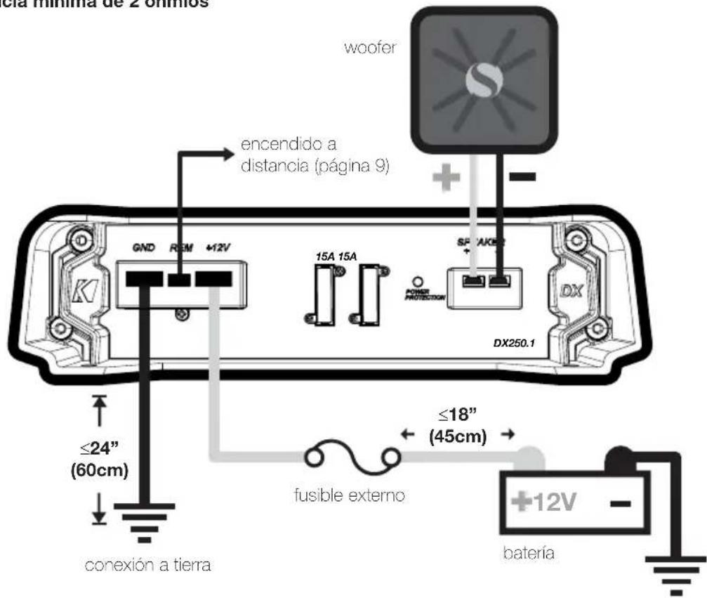 KICKER DX500.1 - impedancia mínima de 2 ohmios - 1