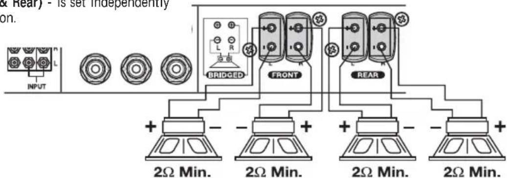 MB QUART RAA4200 - 2-Channel Wiring - 2
