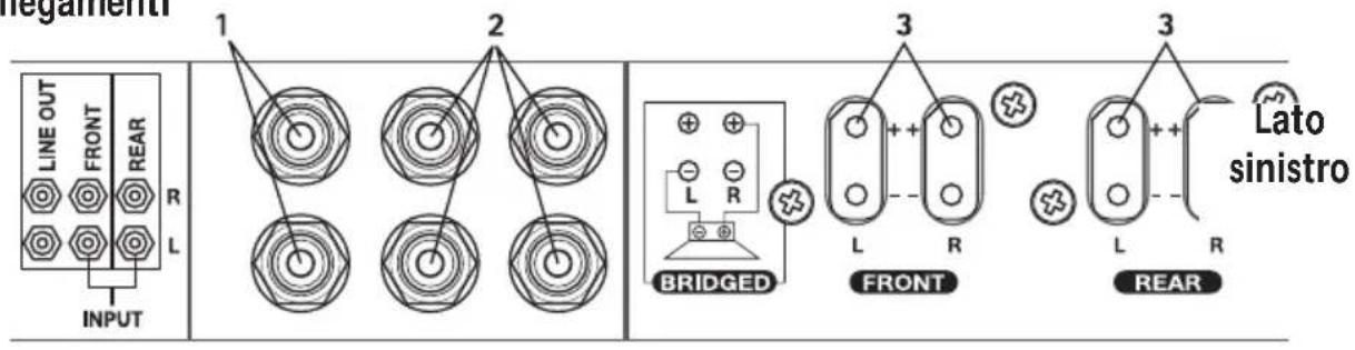 MB QUART RAA4200 - Collegamenti - 1