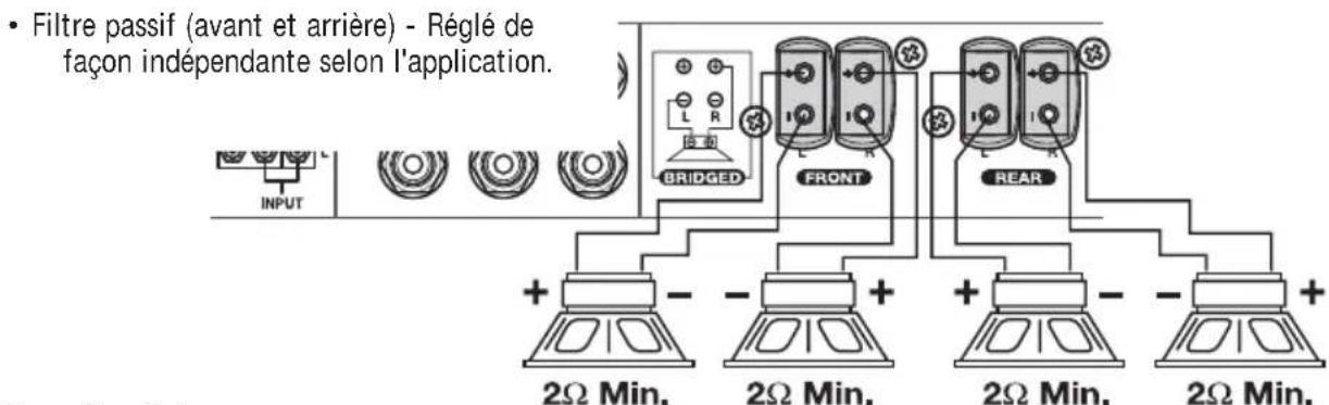 MB QUART RAA4200 - Cablage à 2 voies - 3