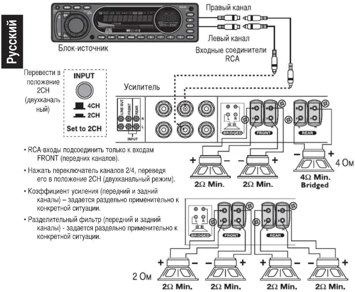 MB QUART RAA4200 - 2-KaHaJIbHaJa 3JleKTpOpPoBOKa - 1