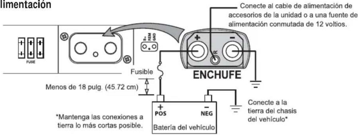 MB QUART RAA4200 - Conexión de alimentación - 1