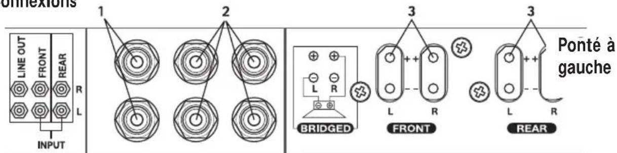 MB QUART RAA4200 - CONTENU DE L'EMBALLAGE - 3