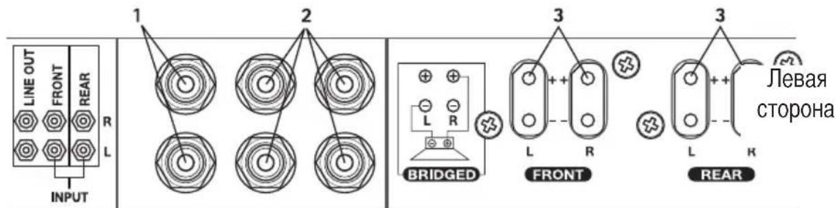 MB QUART RAA4200 - OBUEE O3HAKOMJIEHNE - 8