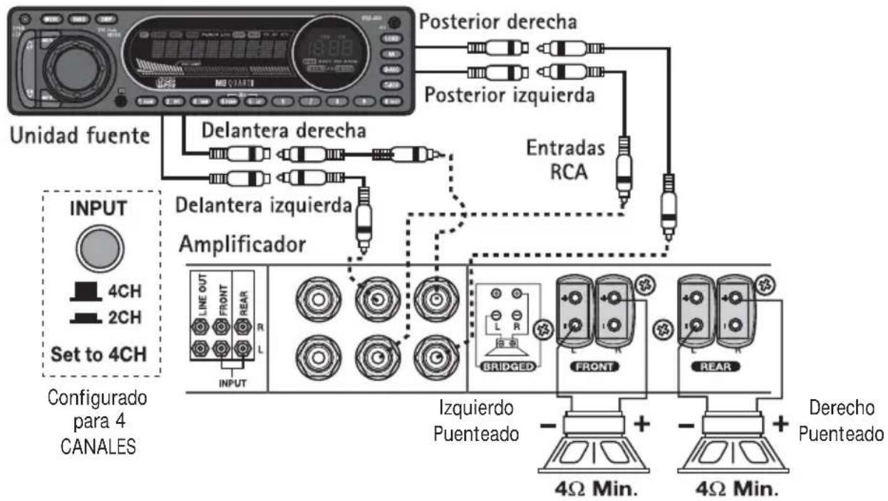 MB QUART RAA4200 - Estéreo Puentedo - 1