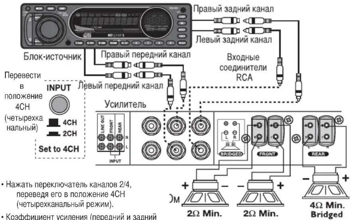 MB QUART RAA4200 - 4-kaHaJIbHaJa 3JIeKTpOpPoBODKa - 1