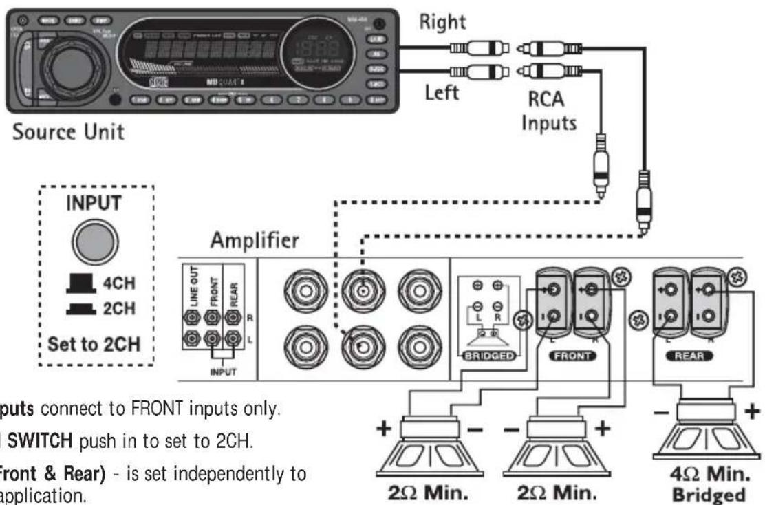 MB QUART RAA4200 - 2-Channel Wiring - 1