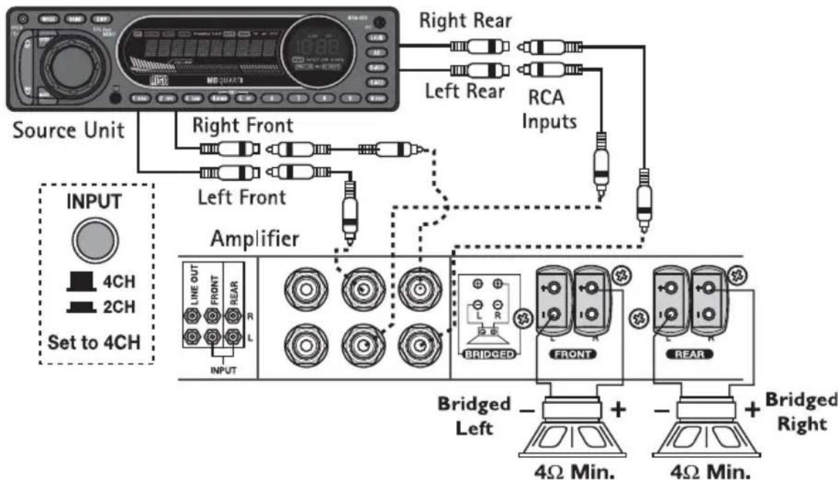 MB QUART RAA4200 - Stereo Bridged - 1