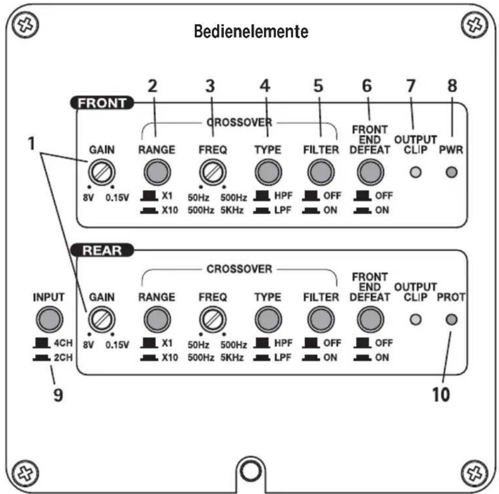 MB QUART RAA4200 - INHALT DES KARTONS - 2