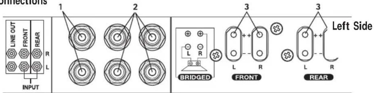 MB QUART RAA4200 - GETTING STARTED - 7