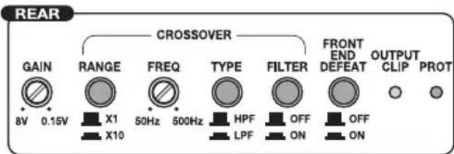 MB QUART RAA4200 - Frequency Switch - 2