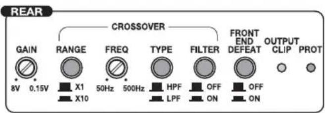 MB QUART RAA4200 - Sélecteur de fréquence - 2