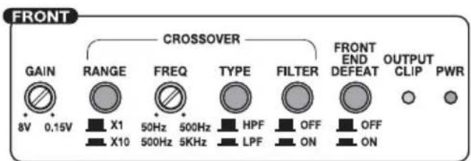 MB QUART RAA4200 - Interruptor de Frequencia - 1