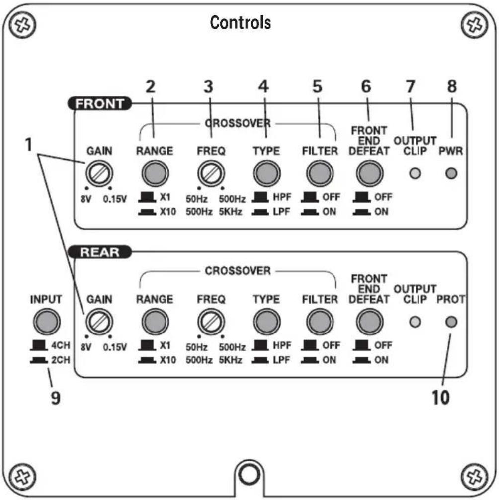 MB QUART RAA4200 - GETTING STARTED - 6