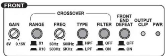 MB QUART RAA4200 - Sélecteur de fréquence - 1